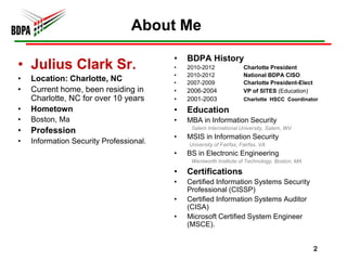 About MeBDPA History2010-2012	Charlotte President2010-2012	National BDPA CISO2007-2009 	Charlotte President-Elect2006-2004	VP of SITES (Education)2001-2003	Charlotte  HSCC  CoordinatorEducationMBA in Information SecuritySalem International University, Salem, WVMSIS in Information SecurityUniversity of Fairfax, Fairfax, VABS in Electronic EngineeringWentworth Institute of Technology, Boston, MACertificationsCertified Information Systems Security Professional (CISSP)