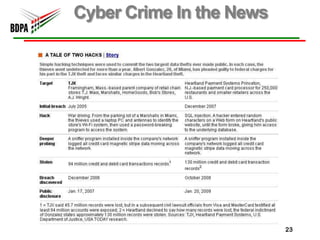 Theft of its technology , resources and products