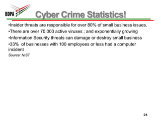 Denial of service attacks