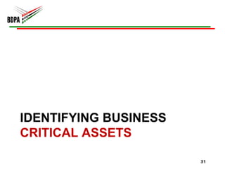 What Is Information Security?IntegrityAddresses two objects, which are protecting data and processes from improper modification, and ensuring the operations of the information is reliable and performing as expected.- From the CISSP® CBK®13