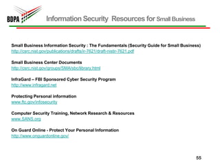 Cyber Crime Statistics!Small Business Cyber Crime Report42 %  of businesses had a Laptop theft44%  of businesses suffered from Insider Abuse21% of businesses reported Denial of Service50%  of businesses detected a viruses20%  of business systems became a “Bot”Source: Computer Security Institute Survey25