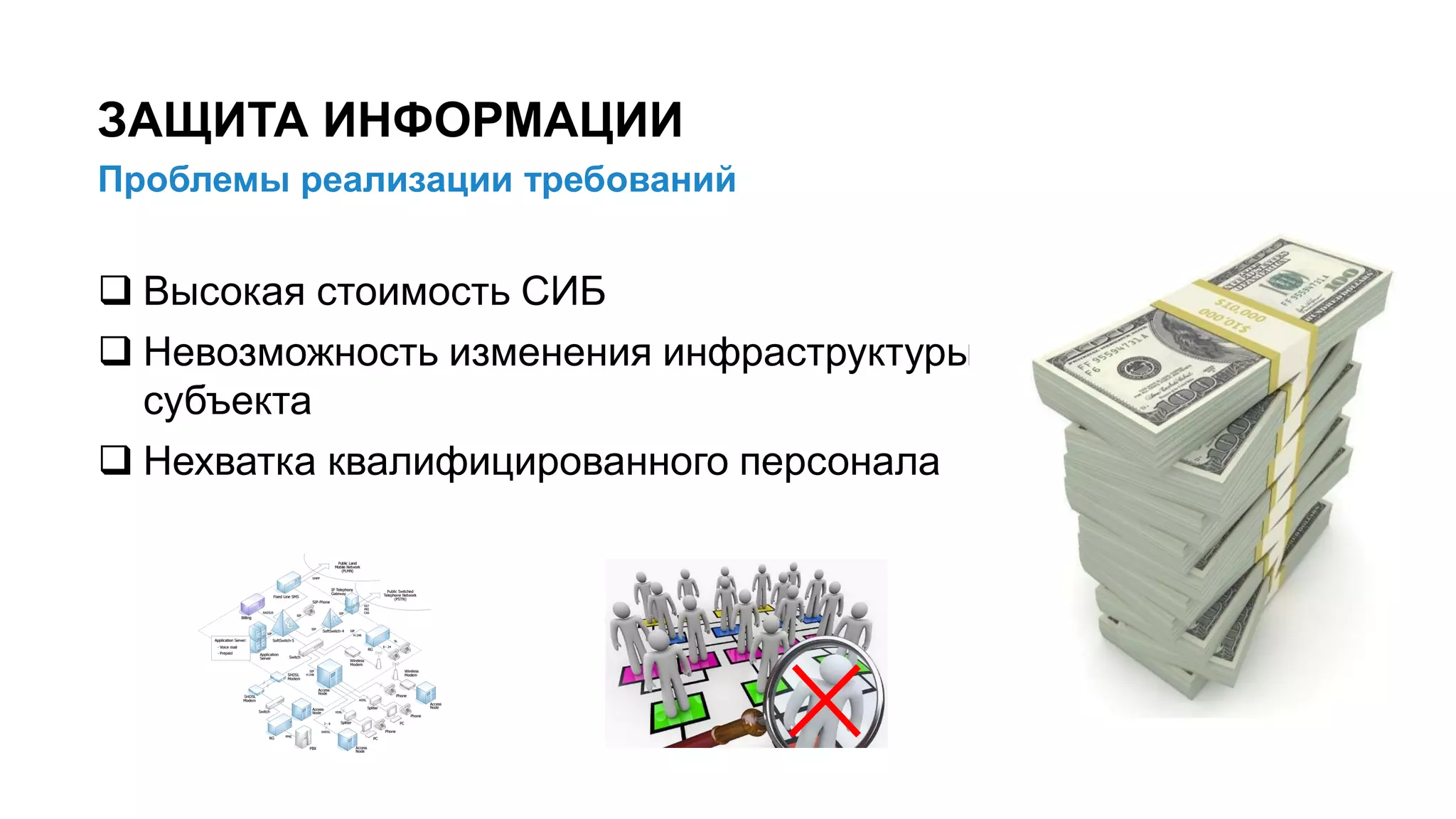 Проблемы реализации требований
ЗАЩИТА ИНФОРМАЦИИ
11/x
 Высокая стоимость СИБ
 Невозможность изменения инфраструктуры
субъекта
 Нехватка квалифицированного персонала
 