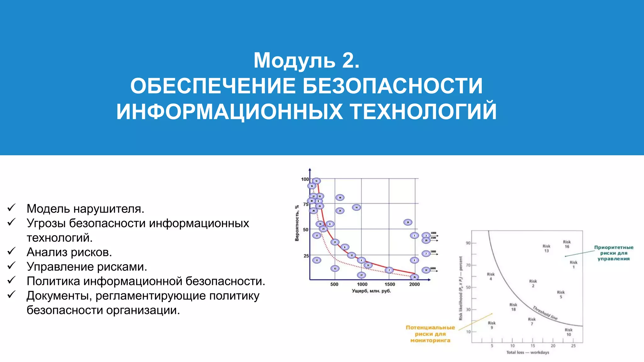 Модуль 2.
ОБЕСПЕЧЕНИЕ БЕЗОПАСНОСТИ
ИНФОРМАЦИОННЫХ ТЕХНОЛОГИЙ
 Модель нарушителя.
 Угрозы безопасности информационных
технологий.
 Анализ рисков.
 Управление рисками.
 Политика информационной безопасности.
 Документы, регламентирующие политику
безопасности организации.
 