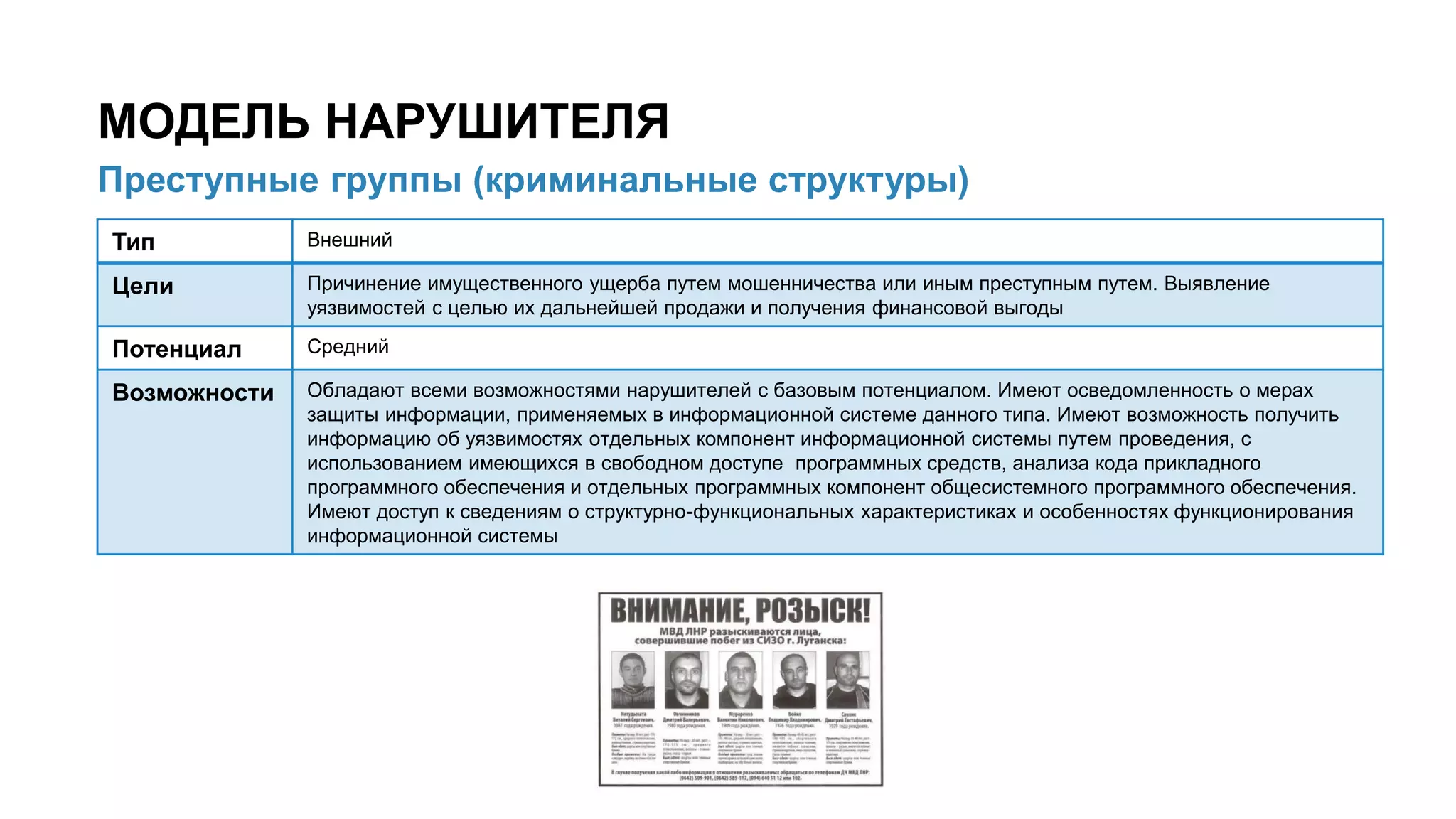 МОДЕЛЬ НАРУШИТЕЛЯ
Тип Внешний
Цели Причинение имущественного ущерба путем мошенничества или иным преступным путем. Выявление
уязвимостей с целью их дальнейшей продажи и получения финансовой выгоды
Потенциал Средний
Возможности Обладают всеми возможностями нарушителей с базовым потенциалом. Имеют осведомленность о мерах
защиты информации, применяемых в информационной системе данного типа. Имеют возможность получить
информацию об уязвимостях отдельных компонент информационной системы путем проведения, с
использованием имеющихся в свободном доступе программных средств, анализа кода прикладного
программного обеспечения и отдельных программных компонент общесистемного программного обеспечения.
Имеют доступ к сведениям о структурно-функциональных характеристиках и особенностях функционирования
информационной системы
Преступные группы (криминальные структуры)
 