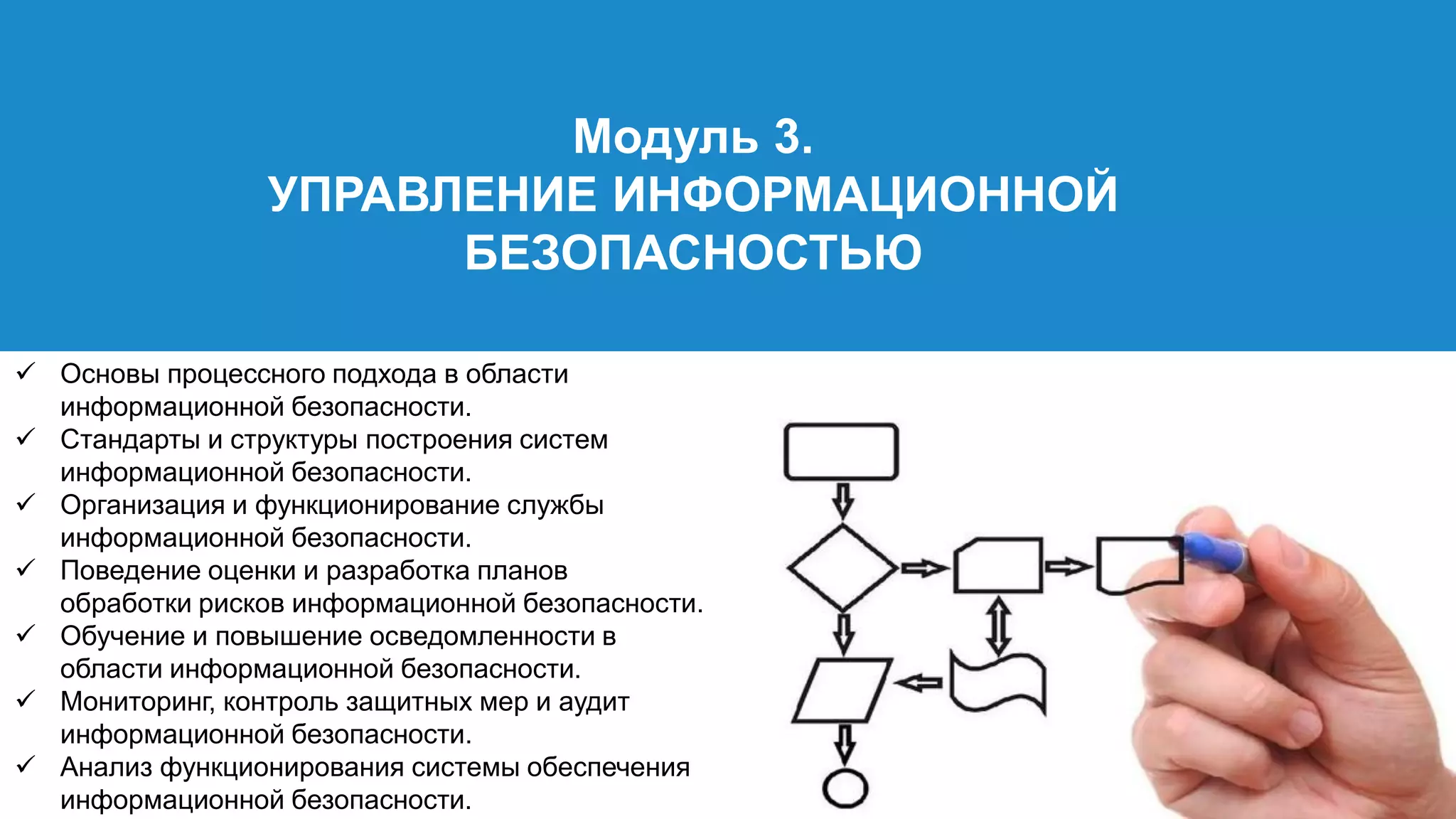 Модуль 3.
УПРАВЛЕНИЕ ИНФОРМАЦИОННОЙ
БЕЗОПАСНОСТЬЮ
 Основы процессного подхода в области
информационной безопасности.
 Стандарты и структуры построения систем
информационной безопасности.
 Организация и функционирование службы
информационной безопасности.
 Поведение оценки и разработка планов
обработки рисков информационной безопасности.
 Обучение и повышение осведомленности в
области информационной безопасности.
 Мониторинг, контроль защитных мер и аудит
информационной безопасности.
 Анализ функционирования системы обеспечения
информационной безопасности.
 