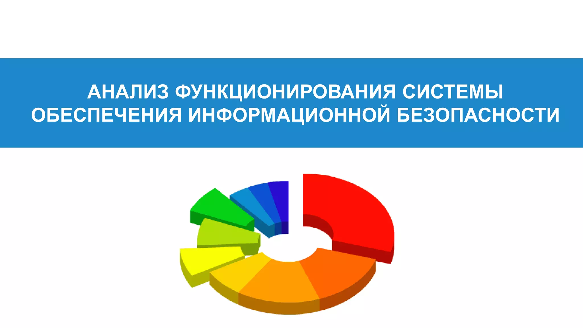 АНАЛИЗ ФУНКЦИОНИРОВАНИЯ СИСТЕМЫ
ОБЕСПЕЧЕНИЯ ИНФОРМАЦИОННОЙ БЕЗОПАСНОСТИ
 