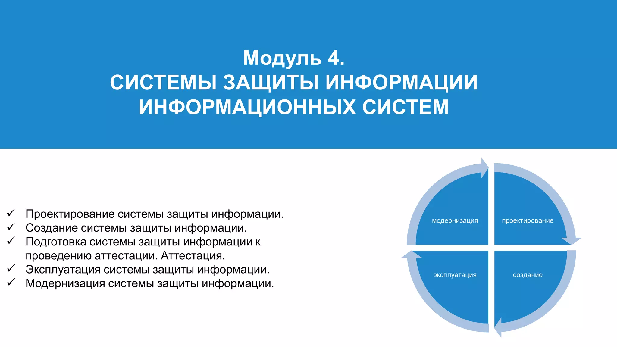 Модуль 4.
СИСТЕМЫ ЗАЩИТЫ ИНФОРМАЦИИ
ИНФОРМАЦИОННЫХ СИСТЕМ
 Проектирование системы защиты информации.
 Создание системы защиты информации.
 Подготовка системы защиты информации к
проведению аттестации. Аттестация.
 Эксплуатация системы защиты информации.
 Модернизация системы защиты информации.
проектирование
созданиеэксплуатация
модернизация
 