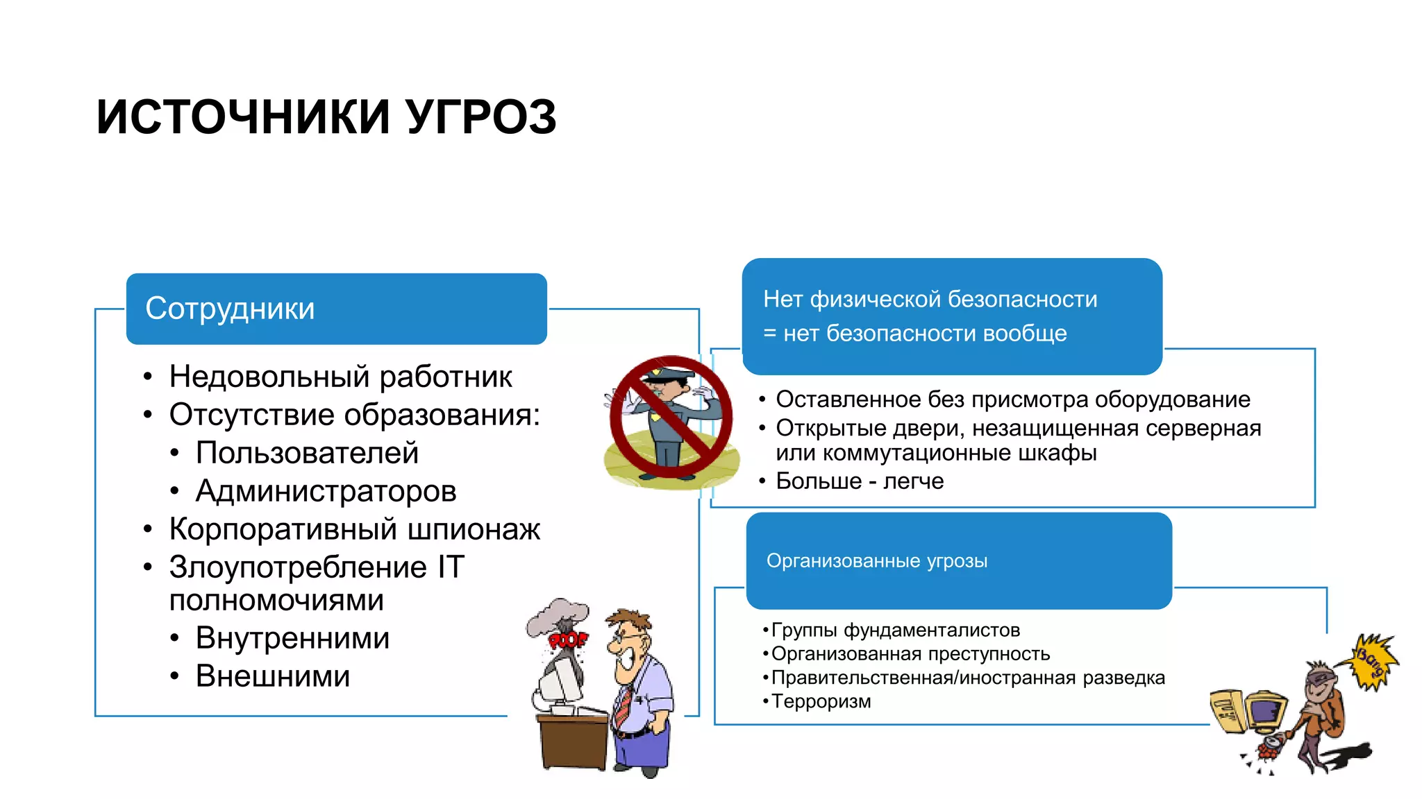 ИСТОЧНИКИ УГРОЗ
5/x
• Недовольный работник
• Отсутствие образования:
• Пользователей
• Администраторов
• Корпоративный шпионаж
• Злоупотребление IT
полномочиями
• Внутренними
• Внешними
Сотрудники
• Оставленное без присмотра оборудование
• Открытые двери, незащищенная серверная
или коммутационные шкафы
• Больше - легче
Нет физической безопасности
= нет безопасности вообще
•Группы фундаменталистов
•Организованная преступность
•Правительственная/иностранная разведка
•Терроризм
Организованные угрозы
 
