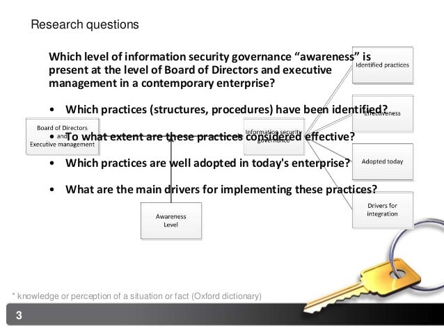 Information Security Governance