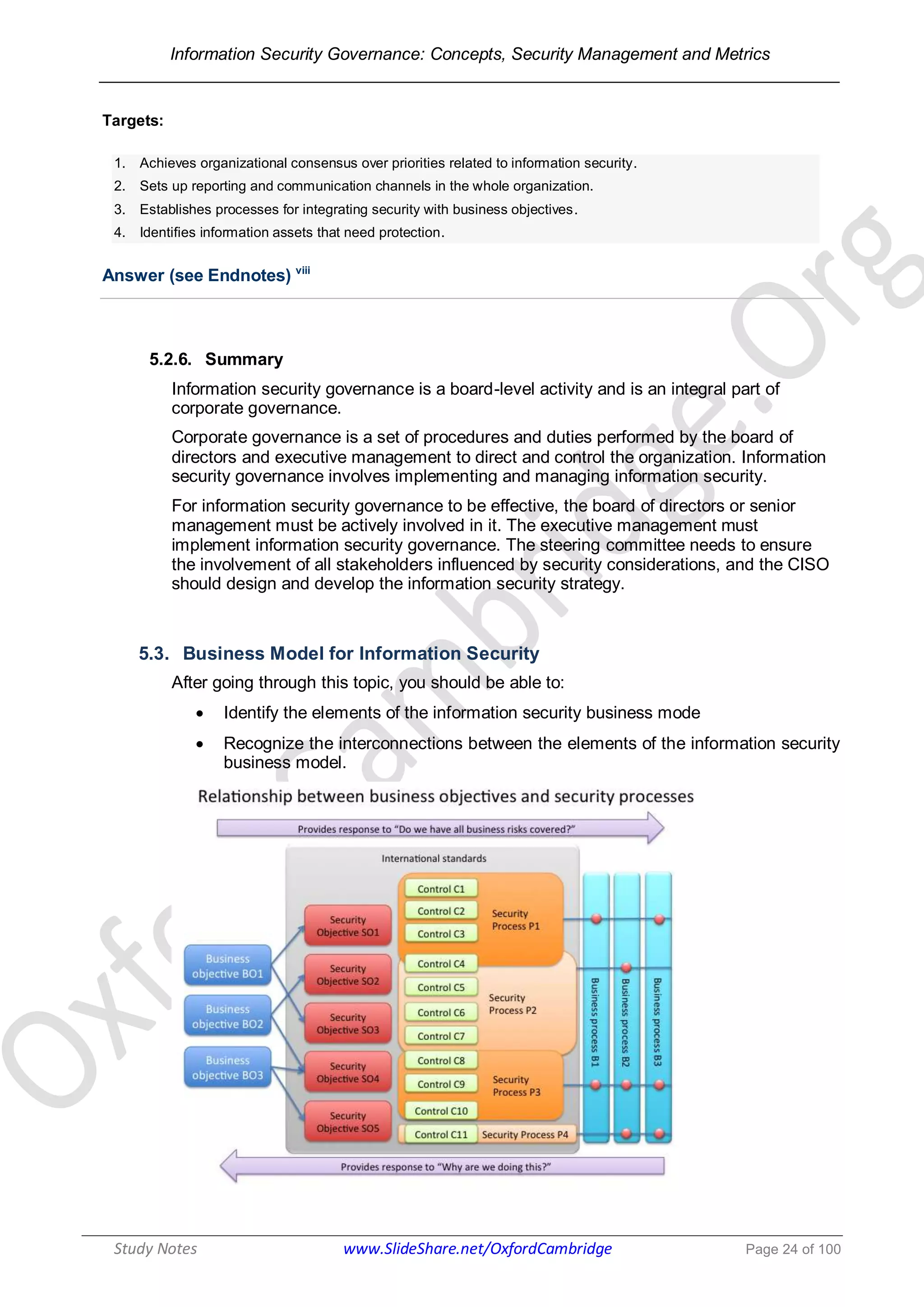 Information Security Governance: Concepts, Security Management and Metrics
______________________________________________________________________________
Study Notes www.SlideShare.net/OxfordCambridge Page 24 of 100
Targets:
1. Achieves organizational consensus over priorities related to information security.
2. Sets up reporting and communication channels in the whole organization.
3. Establishes processes for integrating security with business objectives.
4. Identifies information assets that need protection.
Answer (see Endnotes) viii
5.2.6. Summary
Information security governance is a board-level activity and is an integral part of
corporate governance.
Corporate governance is a set of procedures and duties performed by the board of
directors and executive management to direct and control the organization. Information
security governance involves implementing and managing information security.
For information security governance to be effective, the board of directors or senior
management must be actively involved in it. The executive management must
implement information security governance. The steering committee needs to ensure
the involvement of all stakeholders influenced by security considerations, and the CISO
should design and develop the information security strategy.
5.3. Business Model for Information Security
After going through this topic, you should be able to:
 Identify the elements of the information security business mode
 Recognize the interconnections between the elements of the information security
business model.
 