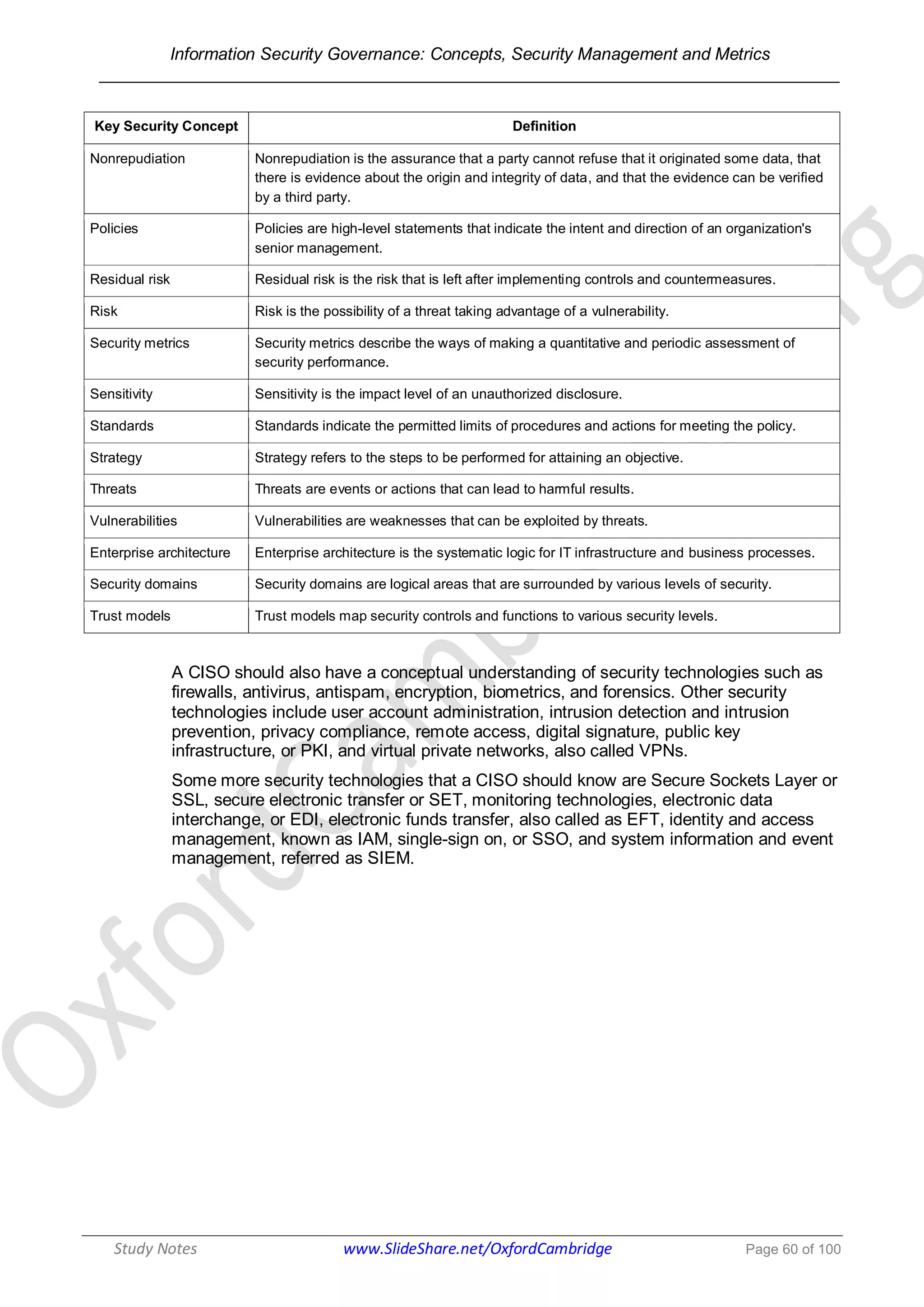 Information Security Governance: Concepts, Security Management and Metrics
______________________________________________________________________________
Study Notes www.SlideShare.net/OxfordCambridge Page 60 of 100
Key Security Concept Definition
Nonrepudiation Nonrepudiation is the assurance that a party cannot refuse that it originated some data, that
there is evidence about the origin and integrity of data, and that the evidence can be verified
by a third party.
Policies Policies are high-level statements that indicate the intent and direction of an organization's
senior management.
Residual risk Residual risk is the risk that is left after implementing controls and countermeasures.
Risk Risk is the possibility of a threat taking advantage of a vulnerability.
Security metrics Security metrics describe the ways of making a quantitative and periodic assessment of
security performance.
Sensitivity Sensitivity is the impact level of an unauthorized disclosure.
Standards Standards indicate the permitted limits of procedures and actions for meeting the policy.
Strategy Strategy refers to the steps to be performed for attaining an objective.
Threats Threats are events or actions that can lead to harmful results.
Vulnerabilities Vulnerabilities are weaknesses that can be exploited by threats.
Enterprise architecture Enterprise architecture is the systematic logic for IT infrastructure and business processes.
Security domains Security domains are logical areas that are surrounded by various levels of security.
Trust models Trust models map security controls and functions to various security levels.
A CISO should also have a conceptual understanding of security technologies such as
firewalls, antivirus, antispam, encryption, biometrics, and forensics. Other security
technologies include user account administration, intrusion detection and intrusion
prevention, privacy compliance, remote access, digital signature, public key
infrastructure, or PKI, and virtual private networks, also called VPNs.
Some more security technologies that a CISO should know are Secure Sockets Layer or
SSL, secure electronic transfer or SET, monitoring technologies, electronic data
interchange, or EDI, electronic funds transfer, also called as EFT, identity and access
management, known as IAM, single-sign on, or SSO, and system information and event
management, referred as SIEM.
 