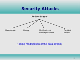 Information Security | PPT