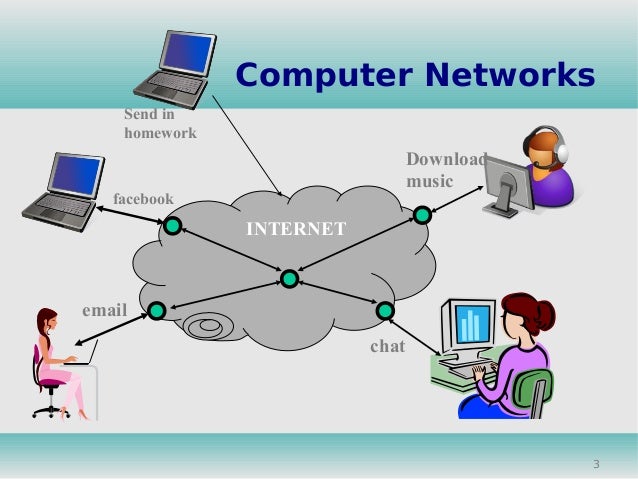 Information security homework help