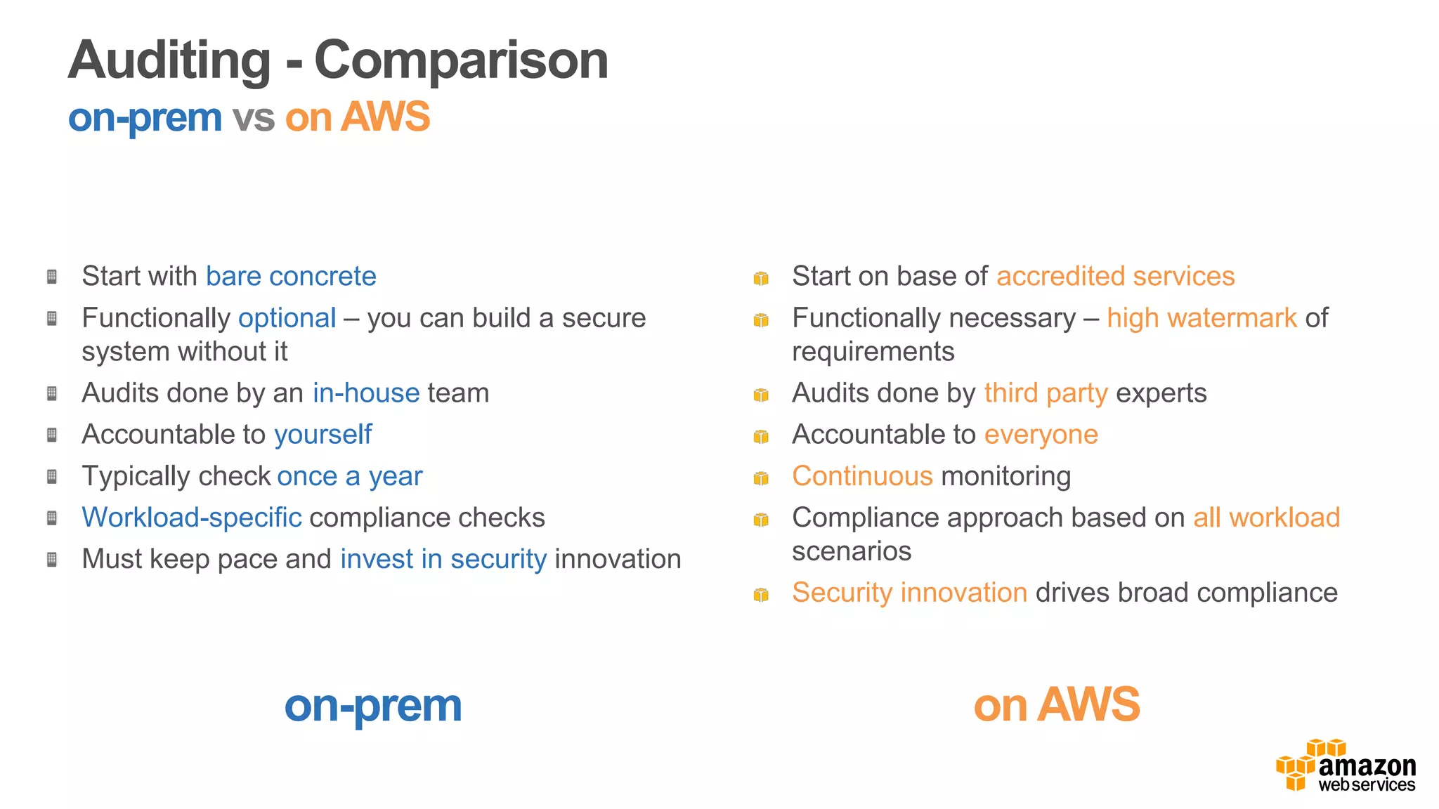 Auditing - Comparison
on-prem vs on AWS
Start with bare concrete
Functionally optional – you can build a secure
system without it
Audits done by an in-house team
Accountable to yourself
Typically check once a year
Workload-specific compliance checks
Must keep pace and invest in security innovation
on-prem
Start on base of accredited services
Functionally necessary – high watermark of
requirements
Audits done by third party experts
Accountable to everyone
Continuous monitoring
Compliance approach based on all workload
scenarios
Security innovation drives broad compliance
on AWS
 