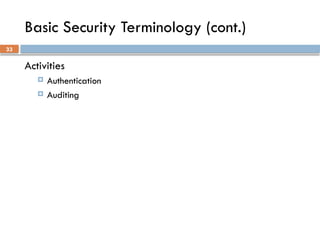 33
Basic Security Terminology (cont.)
Activities
 Authentication
 Auditing
 