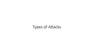 Types of Attacks
 
