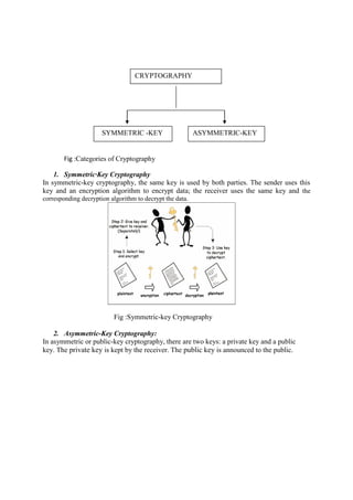 Information Security Lecture Notes | PDF