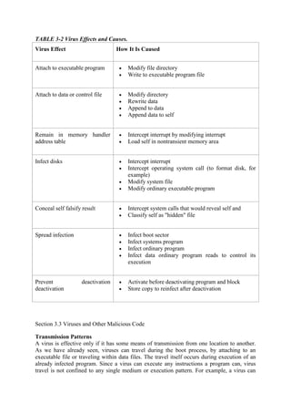 Information Security Lecture Notes | PDF