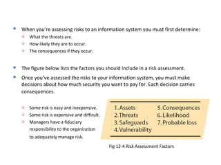 Fig 12-4 Risk Assessment Factors
 When you’re assessing risks to an information system you must first determine:
 What the threats are.
 How likely they are to occur.
 The consequences if they occur.
 The figure below lists the factors you should include in a risk assessment.
 Once you’ve assessed the risks to your information system, you must make
decisions about how much security you want to pay for. Each decision carries
consequences.
 Some risk is easy and inexpensive.
 Some risk is expensive and difficult.
 Managers have a fiduciary
responsibility to the organization
to adequately manage risk.
 