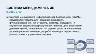  Система менеджмента информационной безопасности (СМИБ) -
представляет модель для создания, внедрения,
функционирования, мониторинга, анализа, поддержки и
улучшения защиты информационных активов для достижения
деловых целей, основанную на оценке риска и на принятии
уровней риска организации, разработанную для эффективного
рассмотрения и управления рисками.
14/91
ISO/IEC 27001
СИСТЕМА МЕНЕДЖМЕНТА ИБ
 