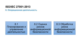 23/91
8. Операционная деятельность
ISO/IEC 27001:2013
8.1
Планирование и
управление
деятельностью
8.2 Оценка
рисков
информационной
безопасности
8.3 Обработка
риска
информационной
безопасности
 