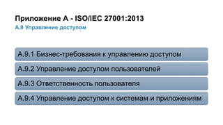 33/91
А.9 Управление доступом
Приложение А - ISO/IEC 27001:2013
А.9.1 Бизнес-требования к управлению доступом
А.9.2 Управление доступом пользователей
А.9.3 Ответственность пользователя
А.9.4 Управление доступом к системам и приложениям
 