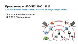 35/91
А.11 Физическая безопасность и защита от окружающей среды
Приложение А - ISO/IEC 27001:2013
 А.11.1 Зоны безопасности
 А.11.2 Оборудование
 