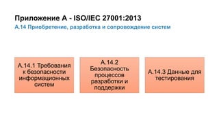 38/91
А.14 Приобретение, разработка и сопровождение систем
Приложение А - ISO/IEC 27001:2013
А.14.1 Требования
к безопасности
информационных
систем
А.14.2
Безопасность
процессов
разработки и
поддержки
А.14.3 Данные для
тестирования
 