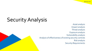 @mang.roisz
Security Analysis
Asset analysis
Impact analysis
Threat analysis
Exposure analysis
Vulnerability analysis
Analysis of effectiveness of existing security controls
Risk analysis
Security Requirements
 