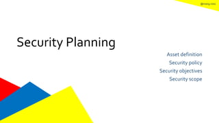 @mang.roisz
Security Planning
Asset definition
Security policy
Security objectives
Security scope
 