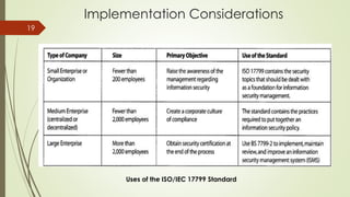 Implementation Considerations
19
Uses of the ISO/IEC 17799 Standard
 