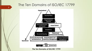 The Ten Domains of ISO/IEC 17799
6
The Ten Domains of ISO/IEC 17799
 