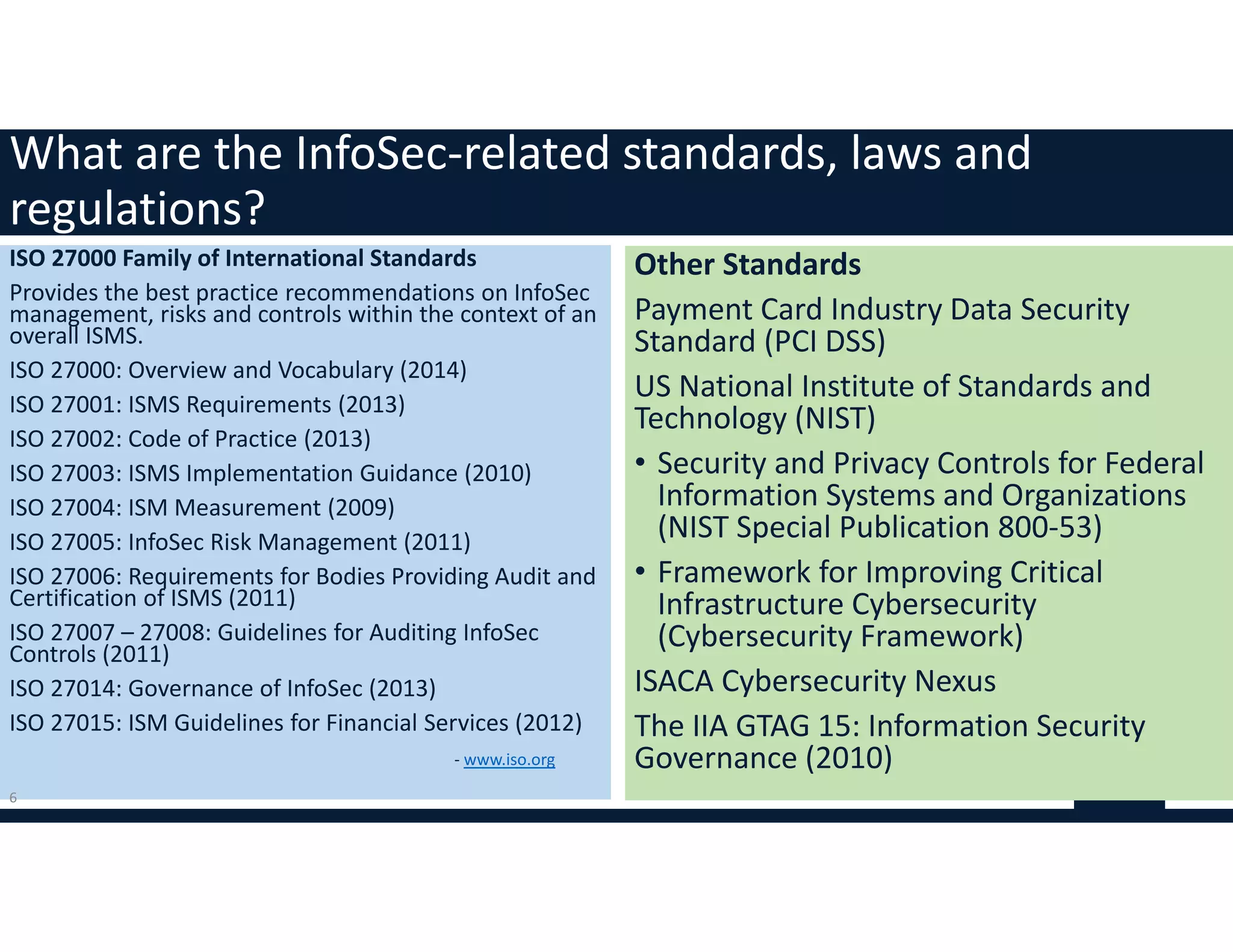 Information security management system (isms) overview | PDF ...