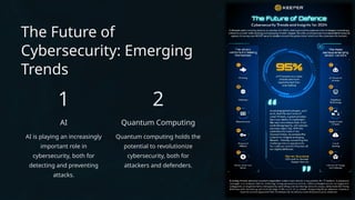 The Future of
Cybersecurity: Emerging
Trends
1
AI
AI is playing an increasingly
important role in
cybersecurity, both for
detecting and preventing
attacks.
2
Quantum Computing
Quantum computing holds the
potential to revolutionize
cybersecurity, both for
attackers and defenders.
 