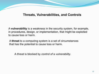 17
Threats, Vulnerabilities, and Controls
A vulnerability is a weakness in the security system, for example,
in procedures, design, or implementation, that might be exploited
to cause loss or harm.
A threat to a computing system is a set of circumstances
that has the potential to cause loss or harm.
A threat is blocked by control of a vulnerability.
 