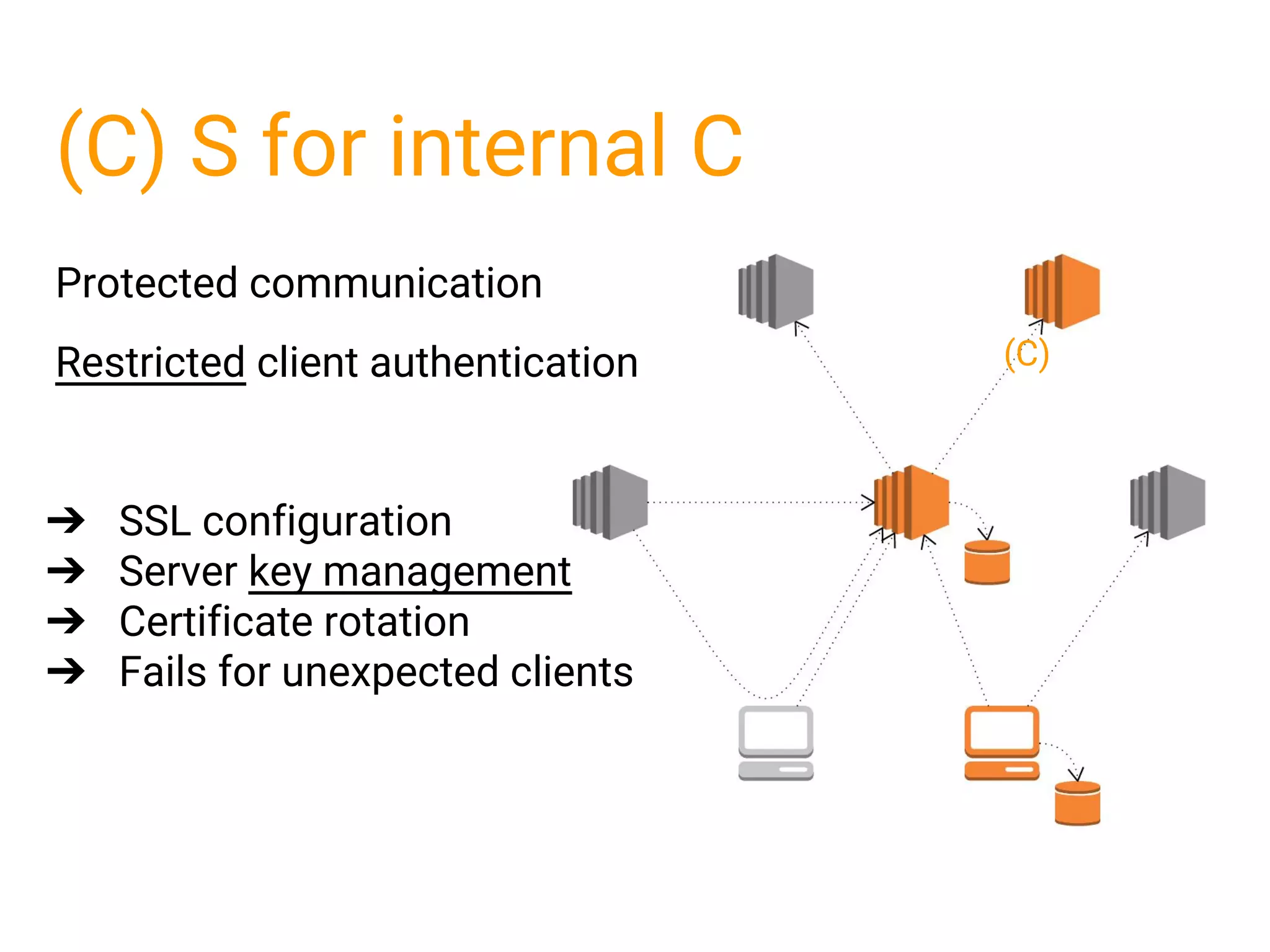 Protected communication Restricted client authentication ➔ SSL configuration ➔ Server key management ➔ Certificate rotation ➔ Fails for unexpected clients (C) S for internal C (C) 
