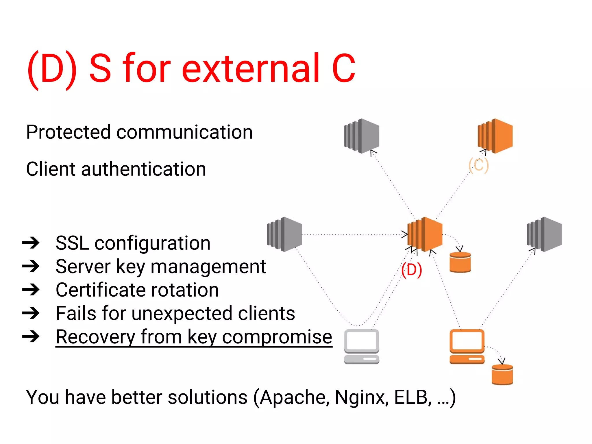 Protected communication Client authentication ➔ SSL configuration ➔ Server key management ➔ Certificate rotation ➔ Fails for unexpected clients ➔ Recovery from key compromise You have better solutions (Apache, Nginx, ELB, …) (D) S for external C (C) (D) 