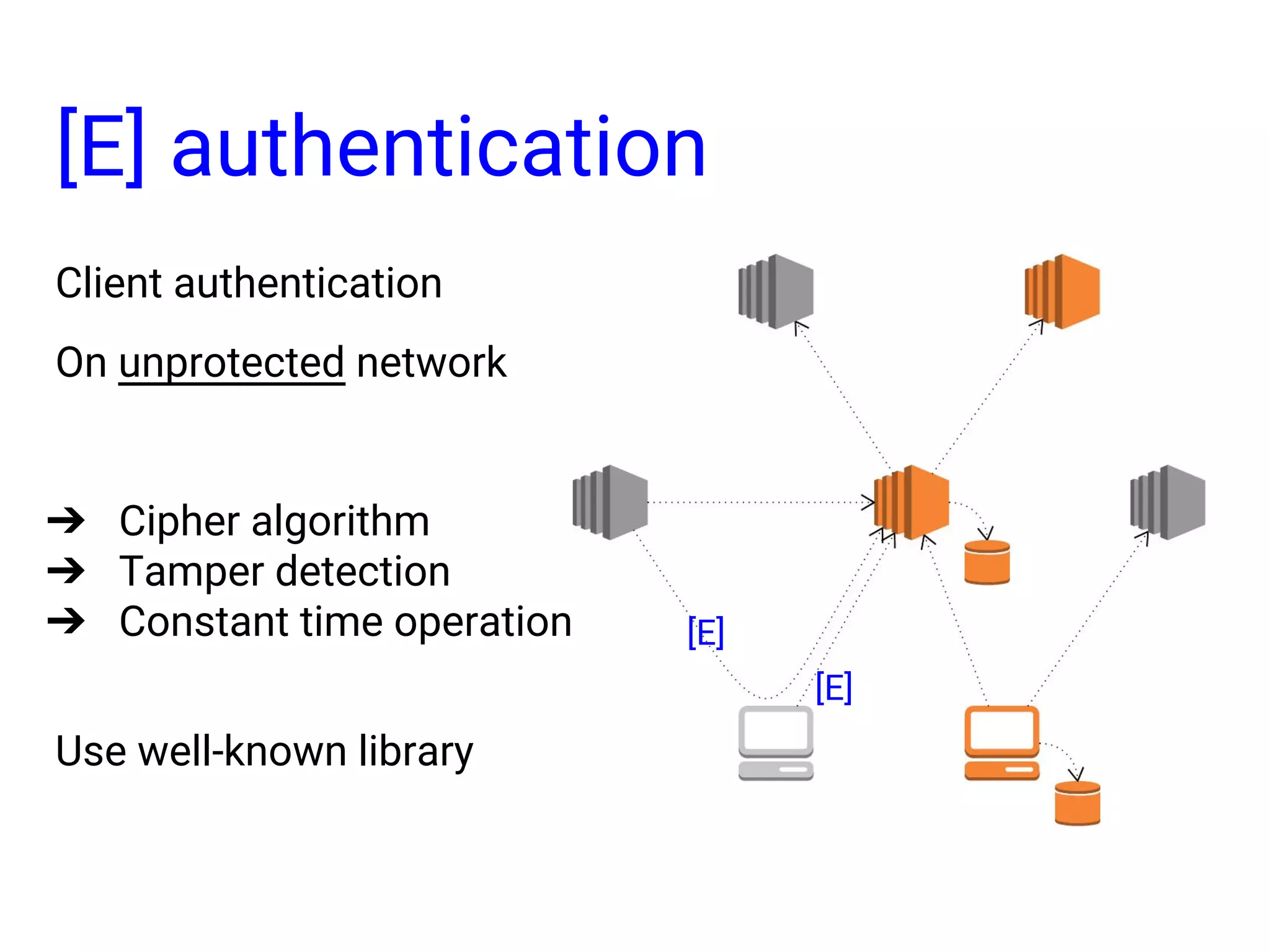 Client authentication On unprotected network ➔ Cipher algorithm ➔ Tamper detection ➔ Constant time operation Use well-known library [E] authentication [E] [E] 