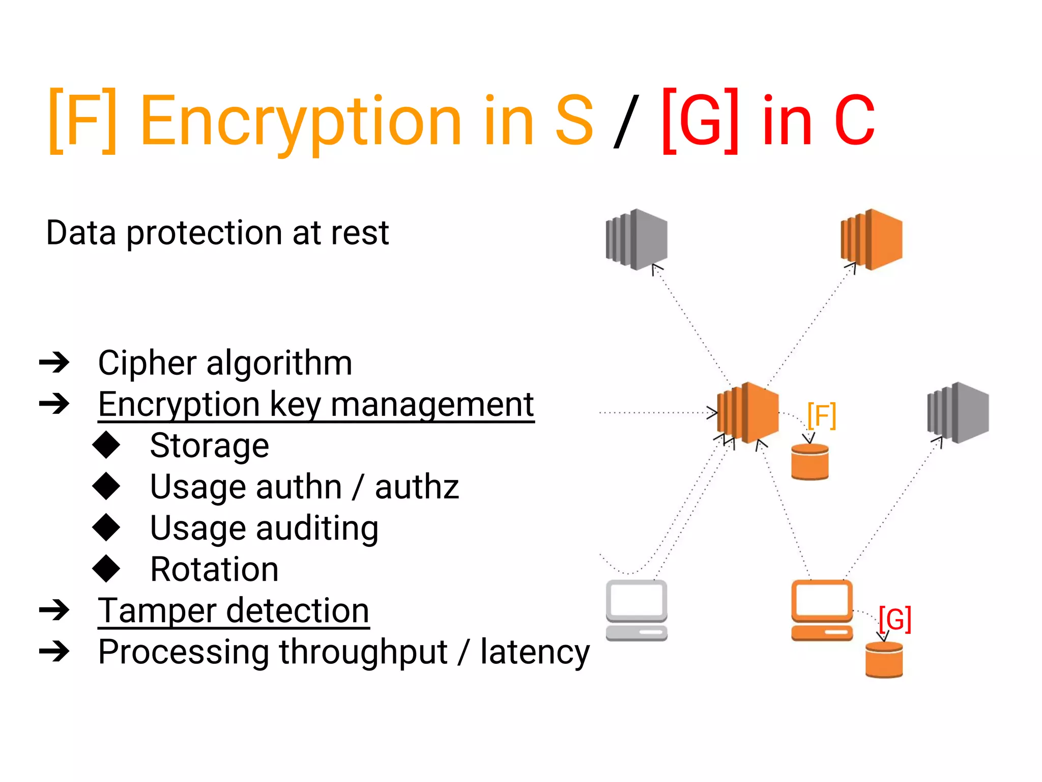 Data protection at rest ➔ Cipher algorithm ➔ Encryption key management ◆ Storage ◆ Usage authn / authz ◆ Usage auditing ◆ Rotation ➔ Tamper detection ➔ Processing throughput / latency [F] Encryption in S / [G] in C [F] [G] 