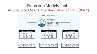 Information Security (Protection Model _ Access Control ).pdf
