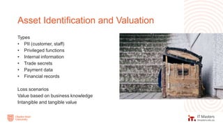 Types
• PII (customer, staff)
• Privileged functions
• Internal information
• Trade secrets
• Payment data
• Financial records
Loss scenarios
Value based on business knowledge
Intangible and tangible value
Asset Identification and Valuation
 