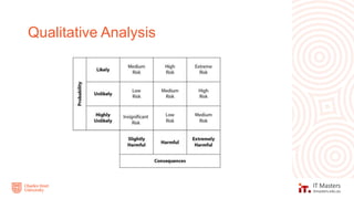 Qualitative Analysis
 