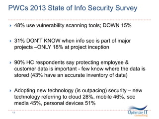  48% use vulnerability scanning tools; DOWN 15%
 31% DON’T KNOW when info sec is part of major
projects –ONLY 18% at project inception
 90% HC respondents say protecting employee &
customer data is important - few know where the data is
stored (43% have an accurate inventory of data)
 Adopting new technology (is outpacing) security – new
technology referring to cloud 28%, mobile 46%, soc
media 45%, personal devices 51%
11
PWCs 2013 State of Info Security Survey
 