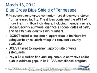 March 13, 2012
Blue Cross Blue Shield of Tennessee
Fifty-seven unencrypted computer hard drives were stolen
from a leased facility. The drives contained the ePHI of
more than 1 million individuals, including member names,
Social Security numbers, diagnosis codes, dates of birth,
and health plan identification numbers.
 BCBST failed to implement appropriate administrative
safeguards by not performing the required security
evaluation.
 BCBST failed to implement appropriate physical
safeguards.
 Pay a $1.5 million fine and implement a corrective action
plan to address gaps in its HIPAA compliance program
Staggers, N., Gallagher, L., Goncalves, L., & Nelson, R. (in press). Confidentiality, safety and security. In R. Nelson & N. Staggers,
Health Informatics: An Interdisciplinary Approach. St Louis: Elsevier
15
 