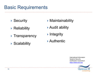 Basic Requirements
 Security
 Reliability
 Transparency
 Scalability
19
 Maintainability
 Audit ability
 Integrity
 Authentic
International Information
Systems Security
Certification Consortium
https://www.isc2.org/
 