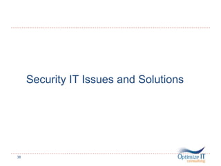 Security IT Issues and Solutions
38
 