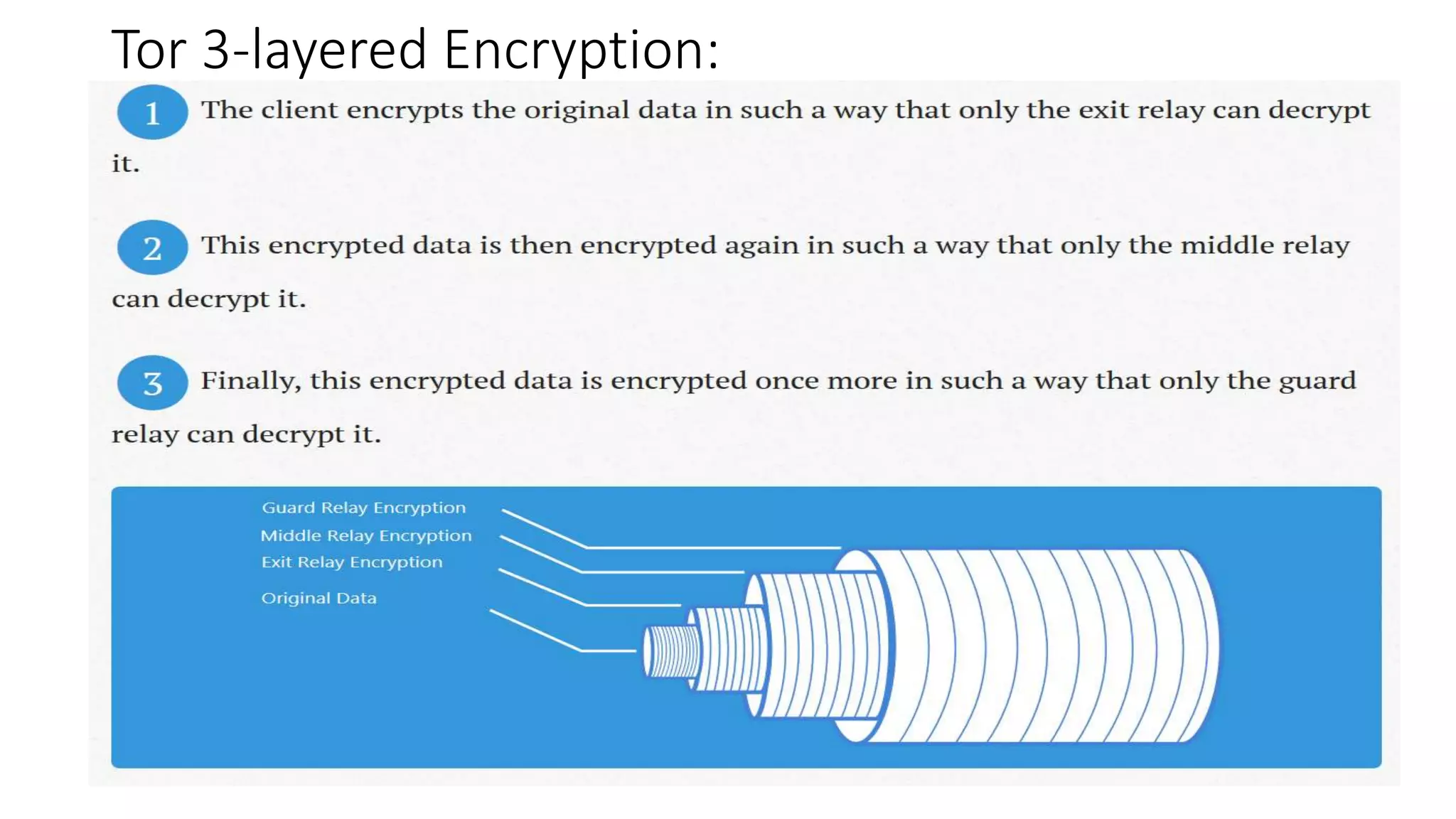Tor 3-layered Encryption:
 