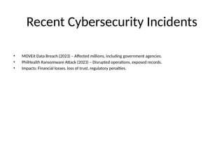 Recent Cybersecurity Incidents
• MOVEit Data Breach (2023) – Affected millions, including government agencies.
• PhilHealth Ransomware Attack (2023) – Disrupted operations, exposed records.
• Impacts: Financial losses, loss of trust, regulatory penalties.
 
