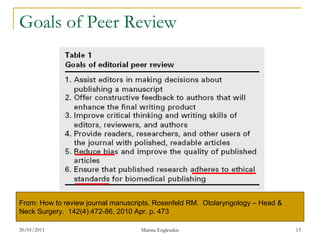 Goals of Peer Review From: How to review journal manuscripts. Rosenfeld RM.  Otolaryngology – Head &  Neck Surgery.  142(4):472-86, 2010 Apr. p. 473 