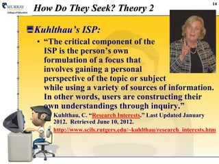 14
How Do They Seek? Theory 2
Kuhlthau’s ISP:
• “The critical component of the
ISP is the person‟s own
formulation of a focus that
involves gaining a personal
perspective of the topic or subject
while using a variety of sources of information.
In other words, users are constructing their
own understandings through inquiry.”
• Kuhlthau, C. “Research Interests.” Last Updated January
2012. Retrieved June 10, 2012.
• http://www.scils.rutgers.edu/~kuhlthau/research_interests.htm
 